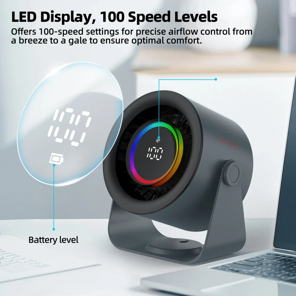 GOOJODOQ Desktop Fan